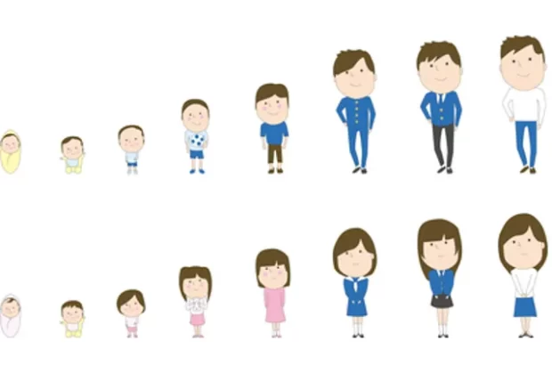 三つ子の魂百までのイメージ画像