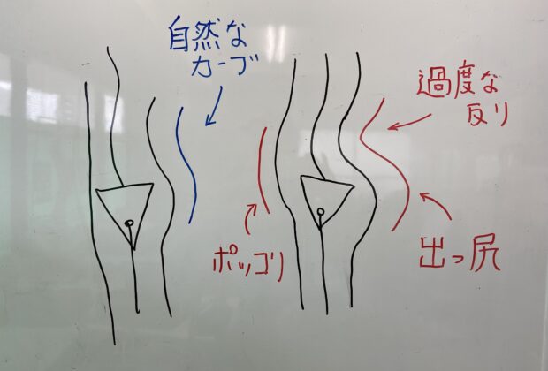 出っ尻❤のイメージ画像