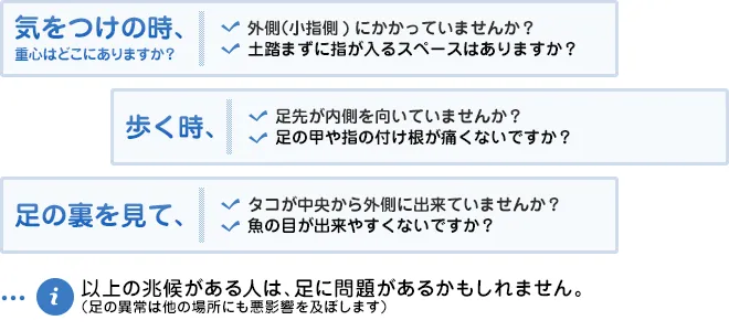足のチェック項目