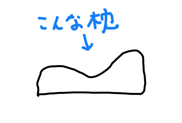 枕難民のイメージ画像