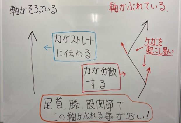 もったいないと思う。のイメージ画像